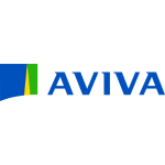 Aviva Online Car Insurance (From Quidco)